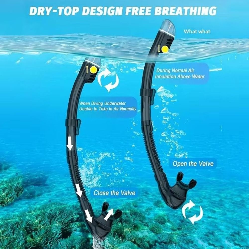 Snorkel Mask Full Face - Anti-Fog-Tauchmaske, weiches Silikon, auslaufsicheres Schnorchelmasken-Set, gehärtetes