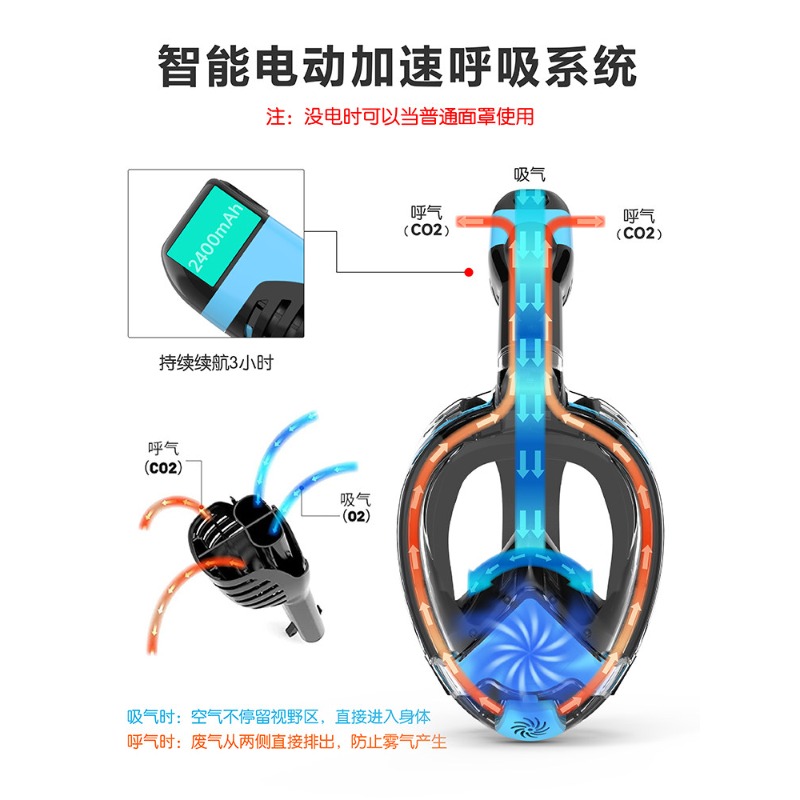 Schnorchelmaske Elektrische Er – Snorkel Mask Full Face Bewertung und Preis