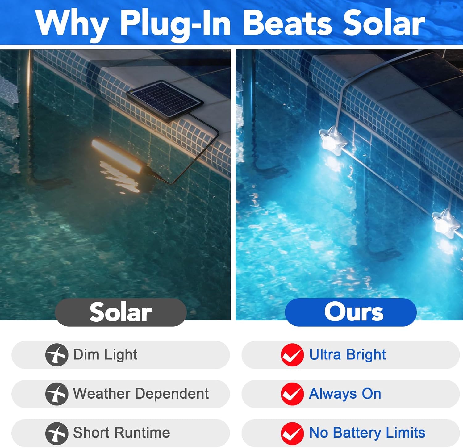Solar-Poolbeleuchtung für Alle – Pool Light Solar Rechargeable Bewertung und Preis